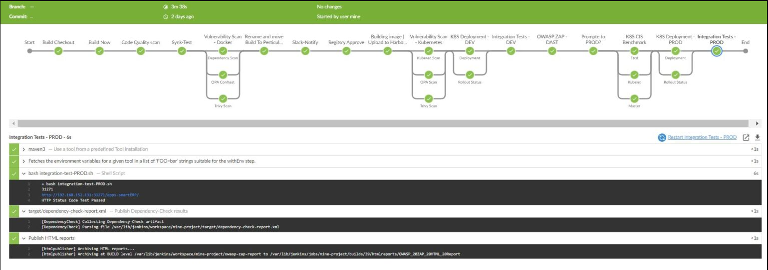 devsecops-pipeline